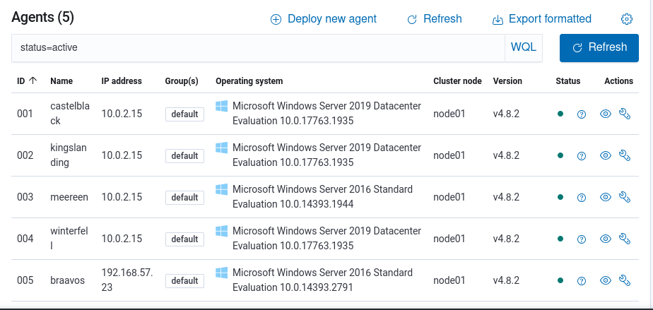Active Machines in Wazuh /images/Tailscale%20setup%20with%20GOAD%20and%20Wazuh-2.png