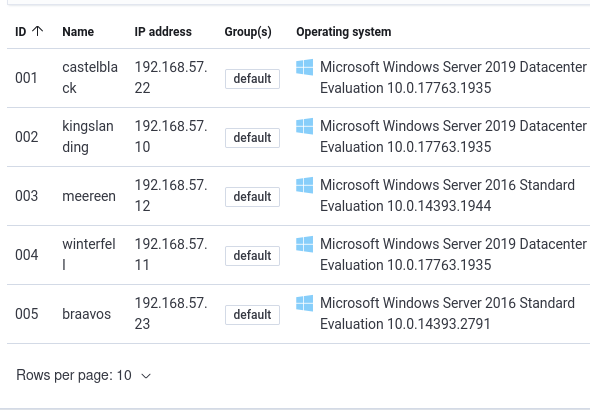 Correct_IP_Display /images/Tailscale%20setup%20with%20GOAD%20and%20Wazuh-3.png